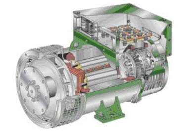 洛扎发电机内部结构图